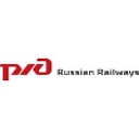 rzd.ru data breach